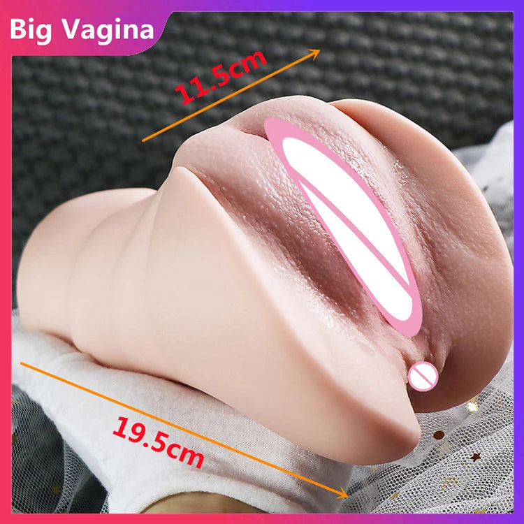 Masturbador Masculino 3D Realista en Silicona