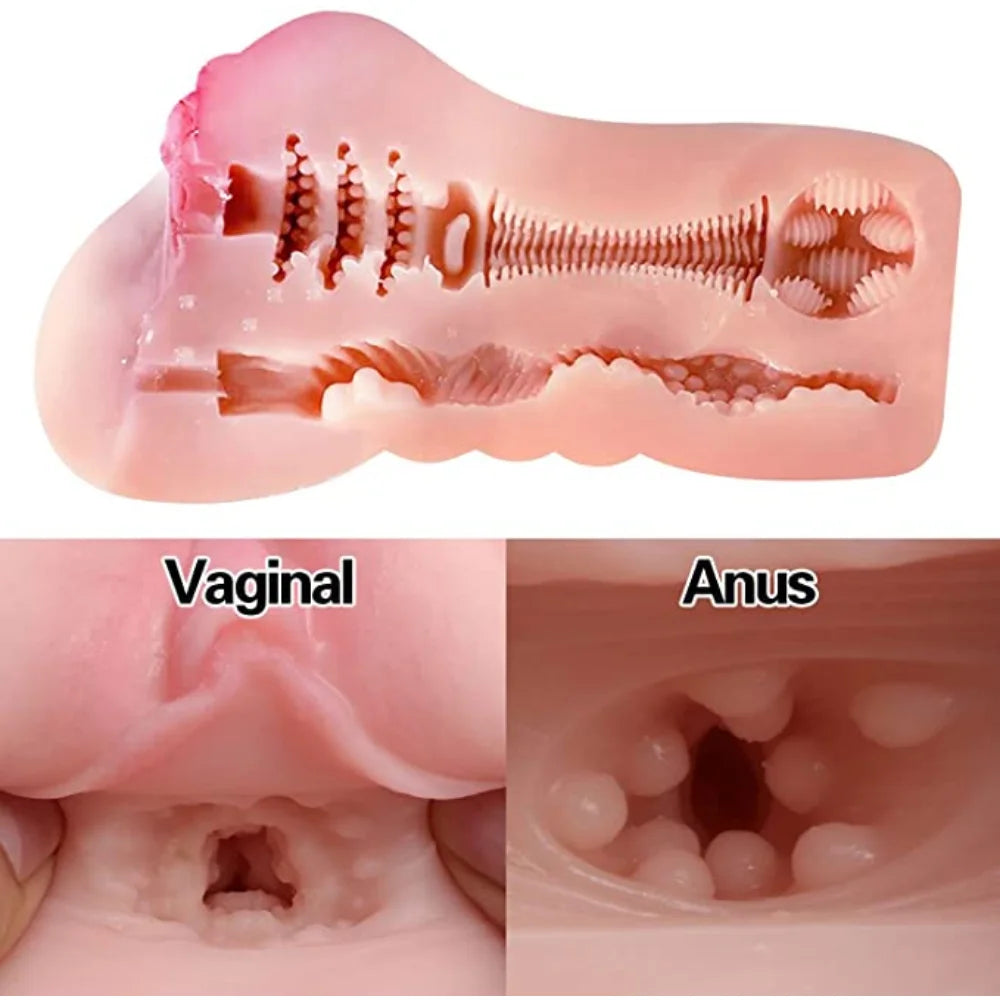 Masturbador Masculino 3D Realista en Silicona